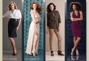 Style Personality